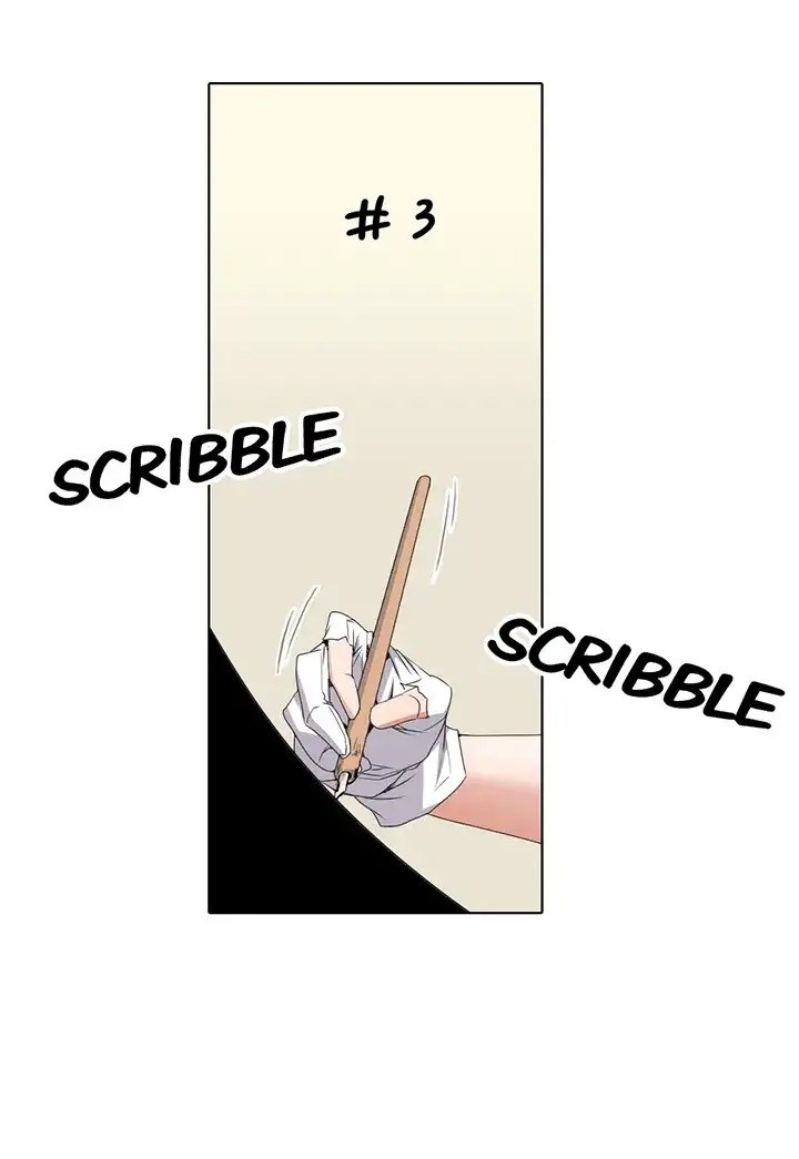 Draw it Yourself! (Uncensored) - Chapter 3 Page 2